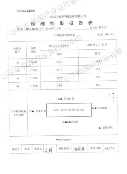 檢測(cè)報(bào)告表