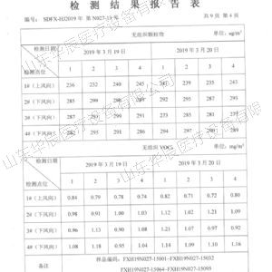 檢測報(bào)告表